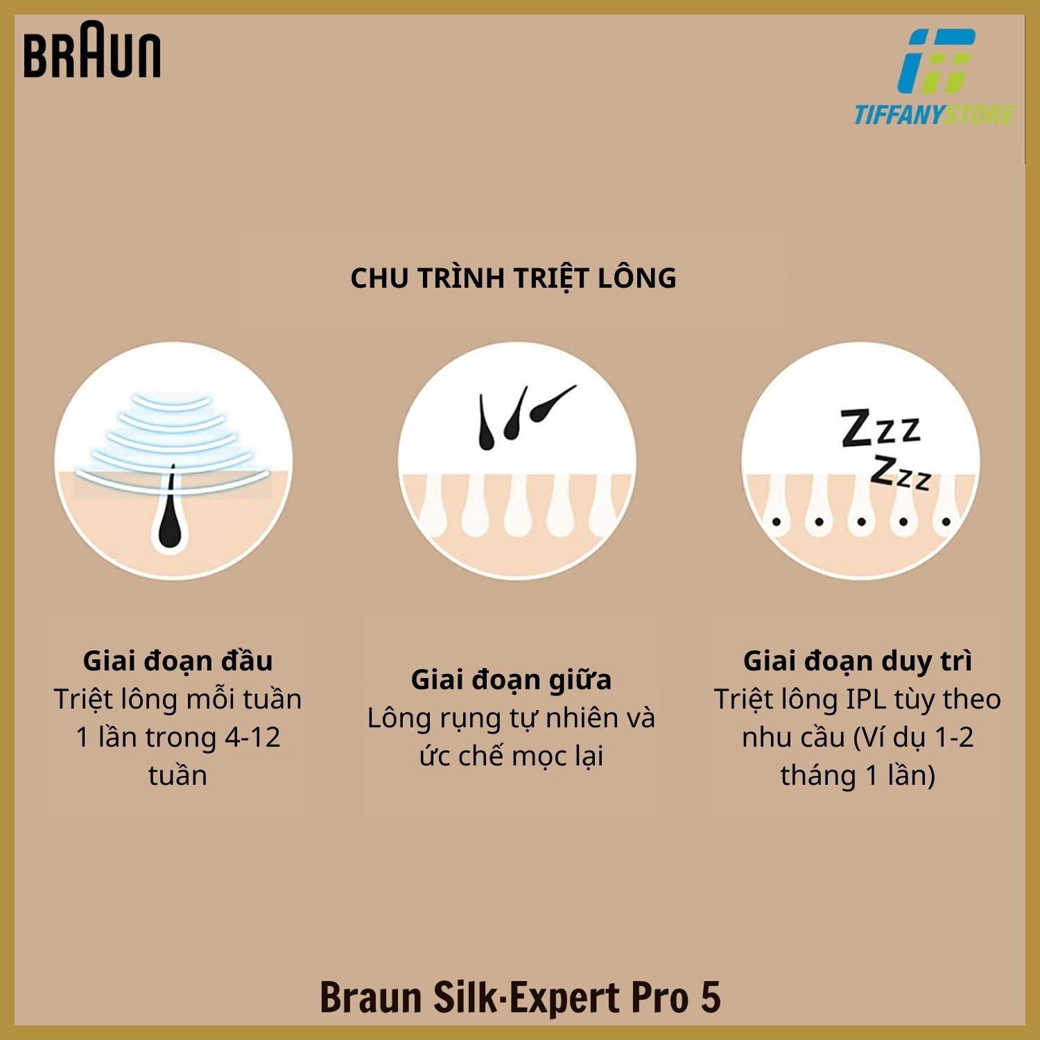 [HCM]Máy triệt lông Braun Silk·Expert Pro 5 - PL5137