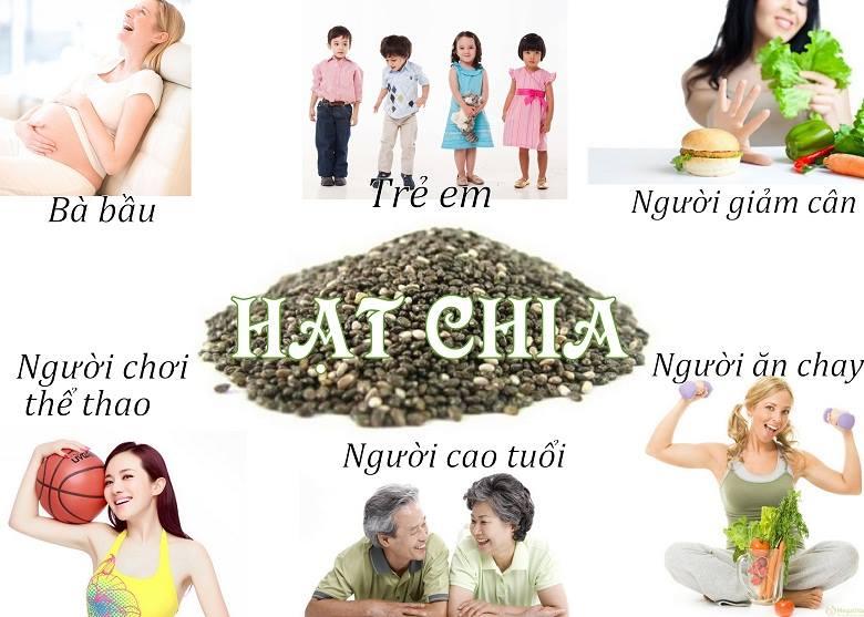 Hạt Chia Organic Úc