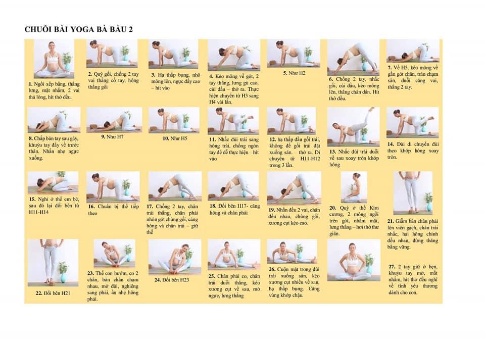 CÁC CHUỔI YOGA TRONG TẬP LUYỆN