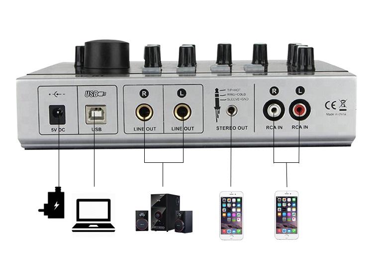 [HCM]SOUND CARD HÁT KARAOKE LIVESTREAM ALCTRON U16K MKIII