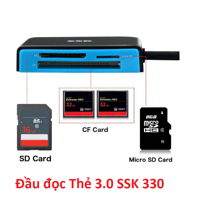 Đầu đọc thẻ nhớ Hoco TF SD / đầu đọc đa năng SSK 330 đọc được MicroSD, SD, CF, M2, MS, XD