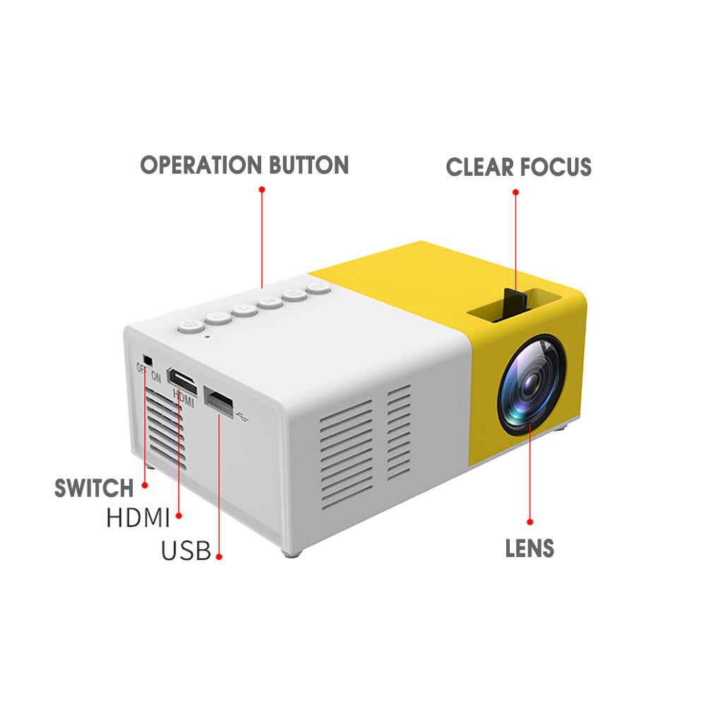 Phân Phối Máy Chiếu Chất Lượng Cao Uy Tín Giá Rẻ, Máy Chiếu Mini Cho Điện Thoại, Máy Chiếu Led Mini Cầm Tay, Dễ Dàng Kết Nối Điện Thoại, Laptop, Ipad, TV, USB, Thẻ Nhớ, hỗ trợ xuất hình ảnh, video HD 1080, nhạc,tối đa đến 40inch