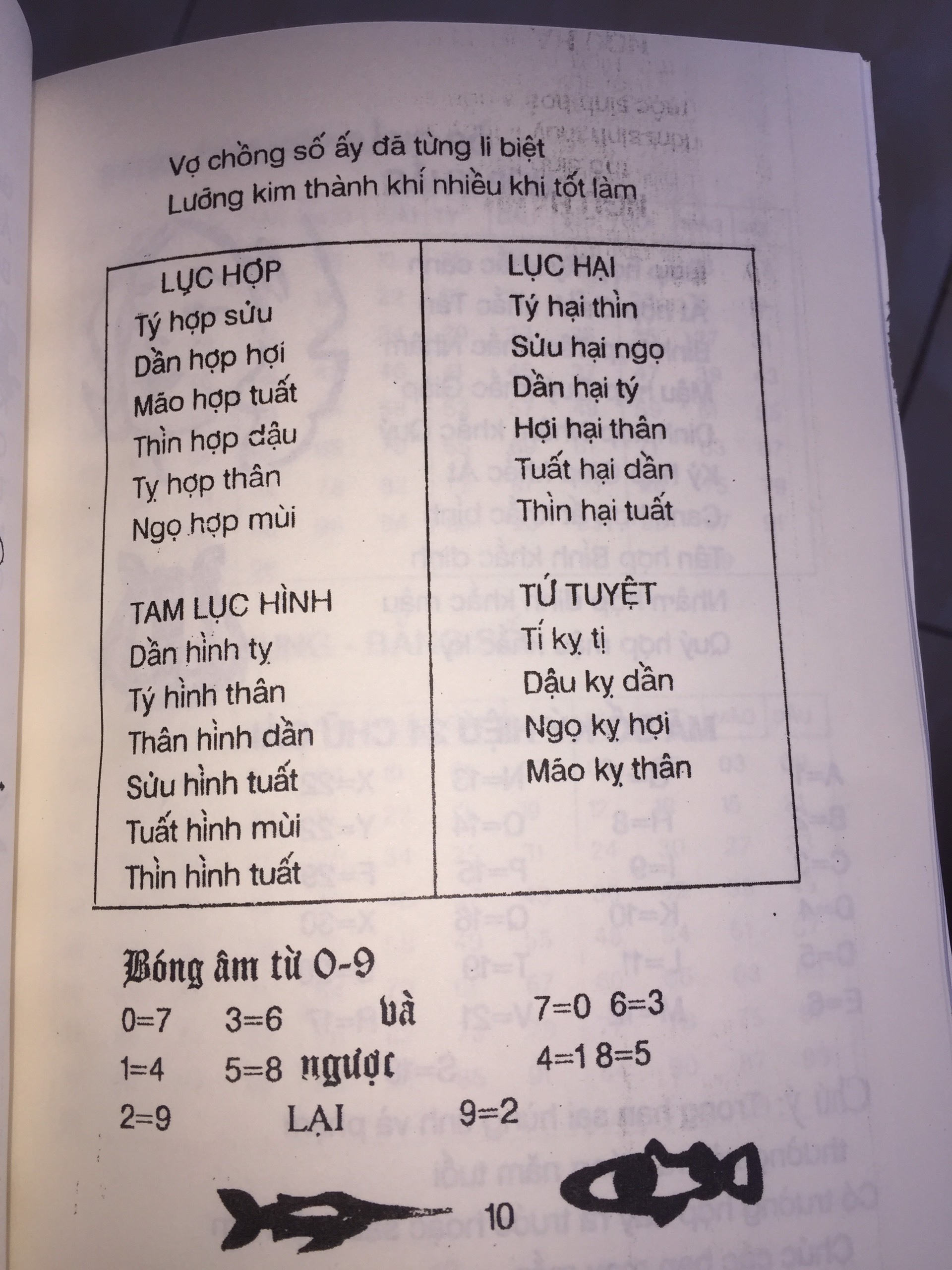 Sách Bí Ẩn 2000 Giấc Mơ Thần
