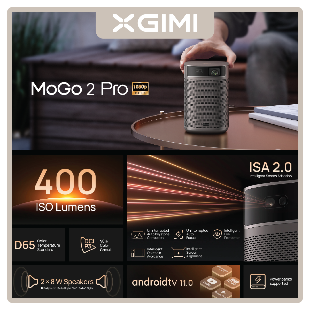 Máy chiếu thông minh Android XGIMI  Mogo 2 pro