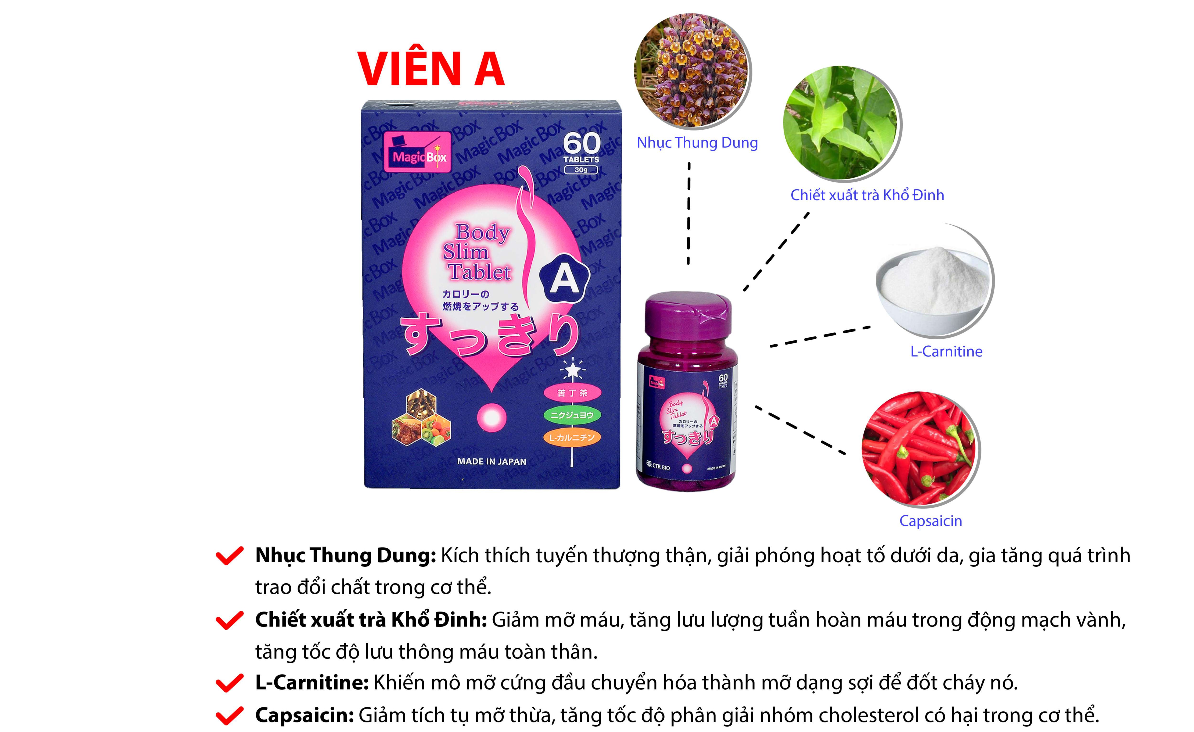 Viên Giảm Cân Nhật Bản A+B / Giảm Cân AB (Set cả A và B)