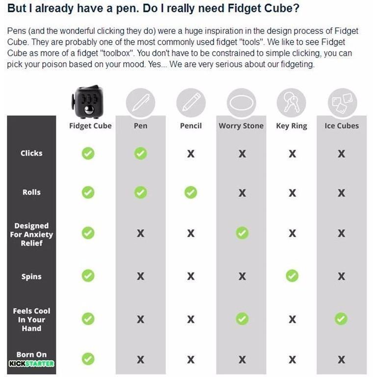 [HCM]Fidget Cube - Khối Vuông Thần Kỳ giúp giảm stress