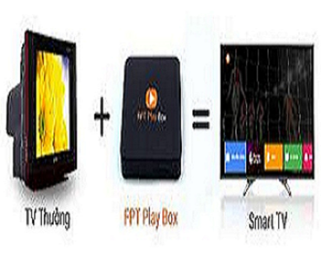 fpt play box