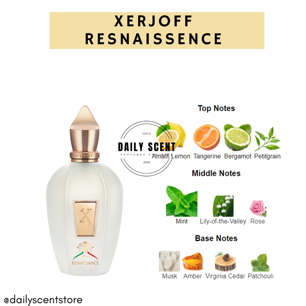 Nước hoa Unisex Xerjoff Renaissance Eau de Parfum
