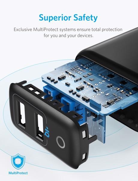 Sạc Anker 2 Cổng PowerPort II, 24w