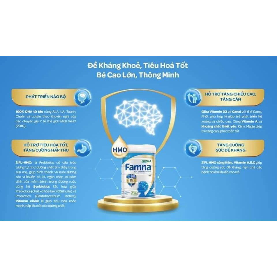 Sữa bột pha sẵn Famna 110ml [Thùng 48 hộp] [Date 2024]