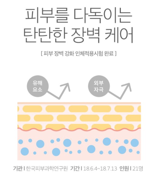 Kem dưỡng ẩm dịu nhẹ Roundlab Dokdo 1025