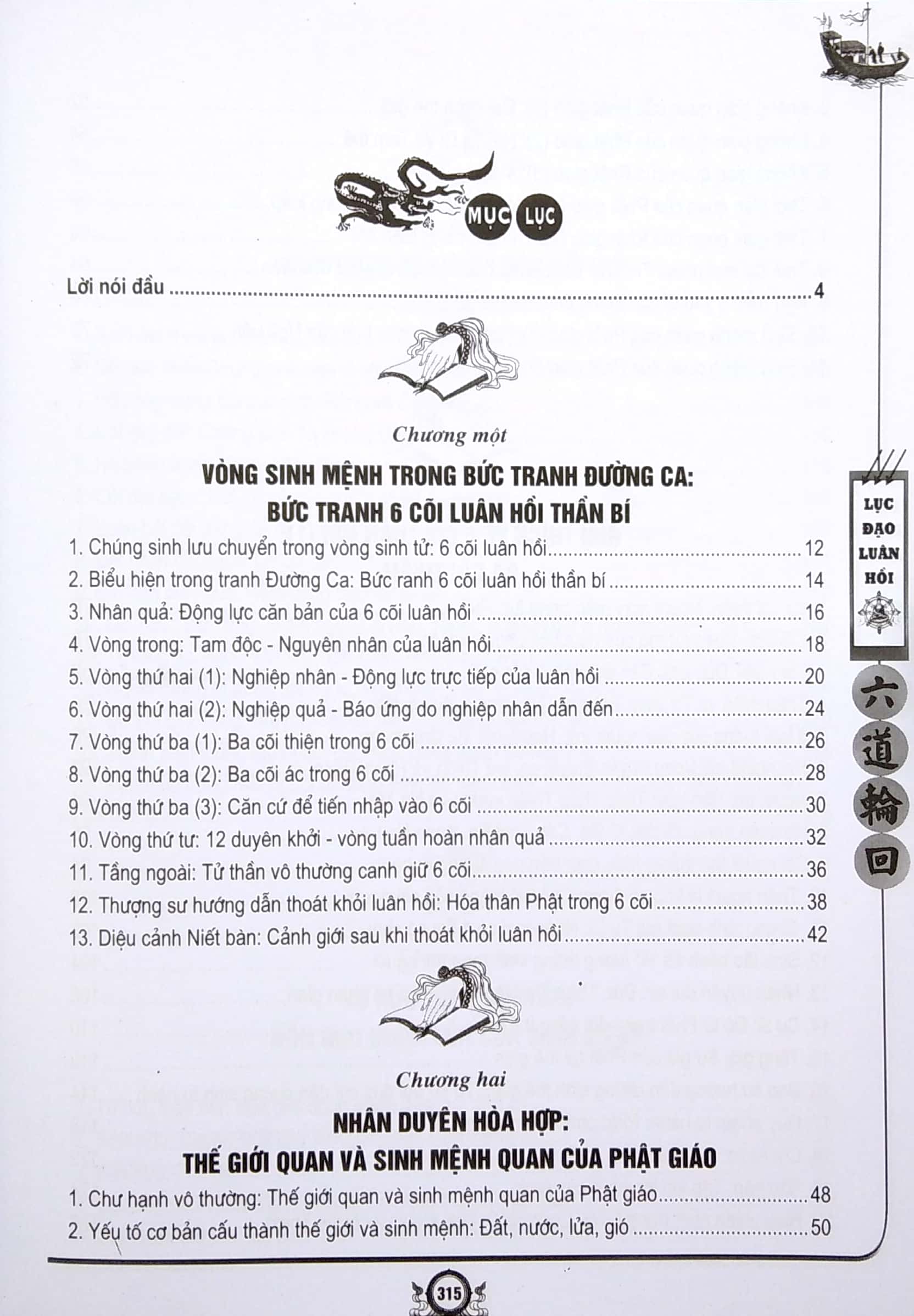 Sách Lục Đạo Luân Hồi – Thích Điền Tâm