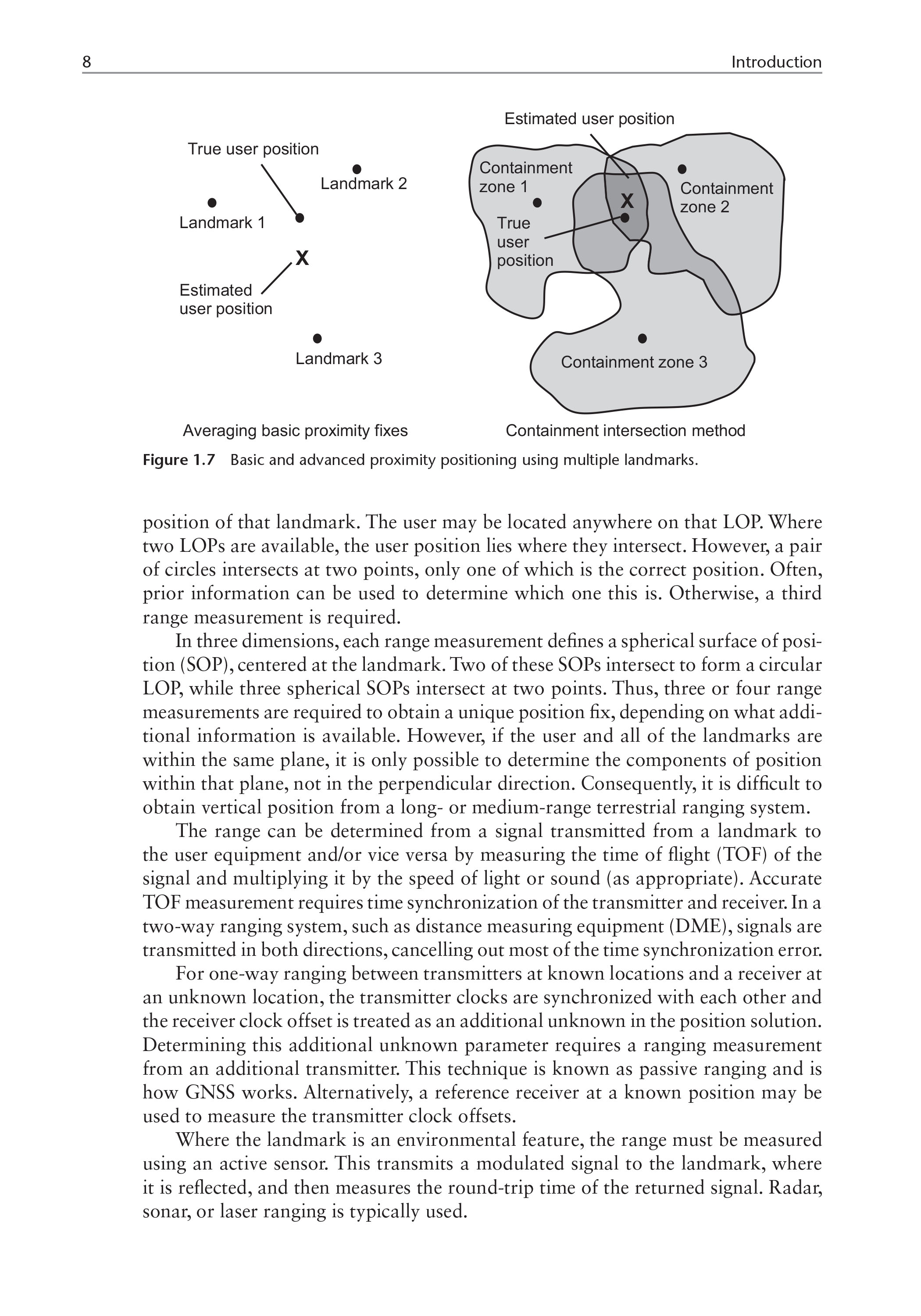 Principles of GNSS, inertial, and multi-sensor integrated navigation systems (sách đen trắng)