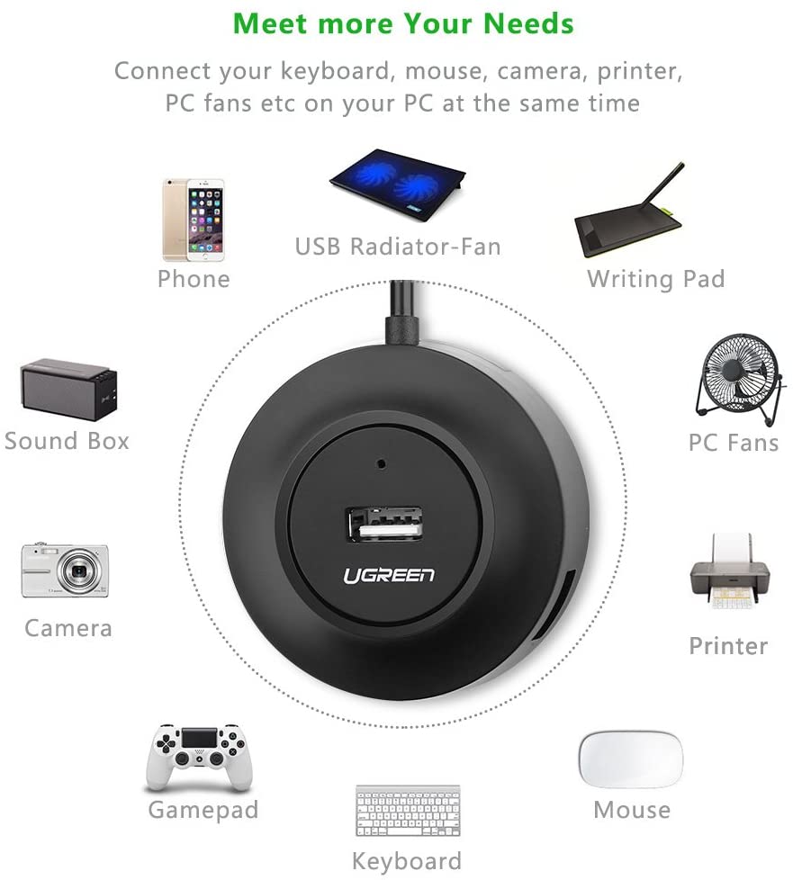 Bộ chia usb 2.0 4 cổng cao cấp Ugreen 20277