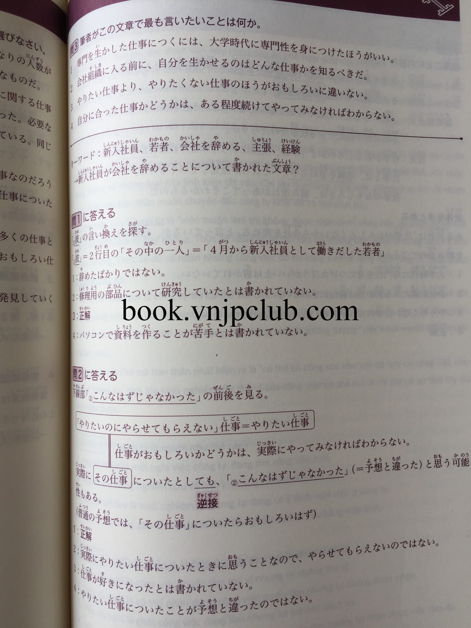Shinkanzen Master N2 Đọc Hiểu - tiếng Việt