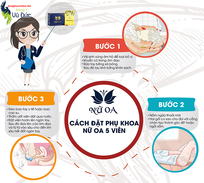1 viên đặt Phụ Khoa Nữ Oa Thăng Hoa Cảm Xúc