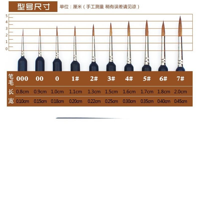 Cọ tỉa màu nước MARTOL(Marie's) đủ size(000-7)