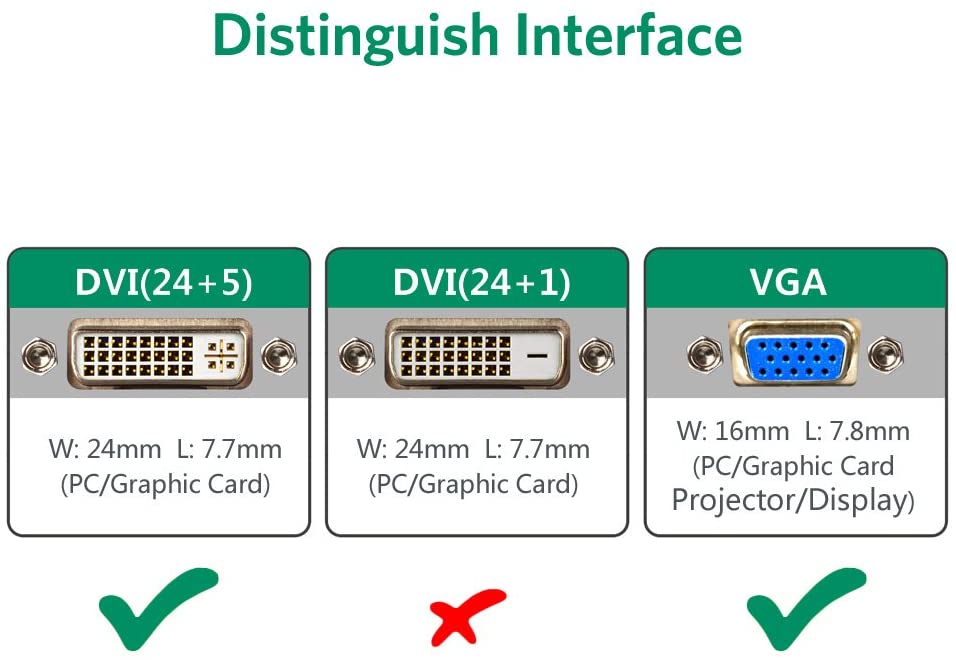 Dây cáp chuyển DVI (24+5) sang VGA (đầu âm) Ugreen 30499