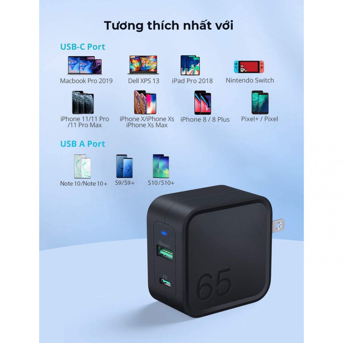 Củ sạc siêu nhanh 2 cổng sạc ravpower rp- pc133 cpcn002 gan tech pd3.0 65w hỗ trợ sạc nhanh điện thoại máy tính laptop