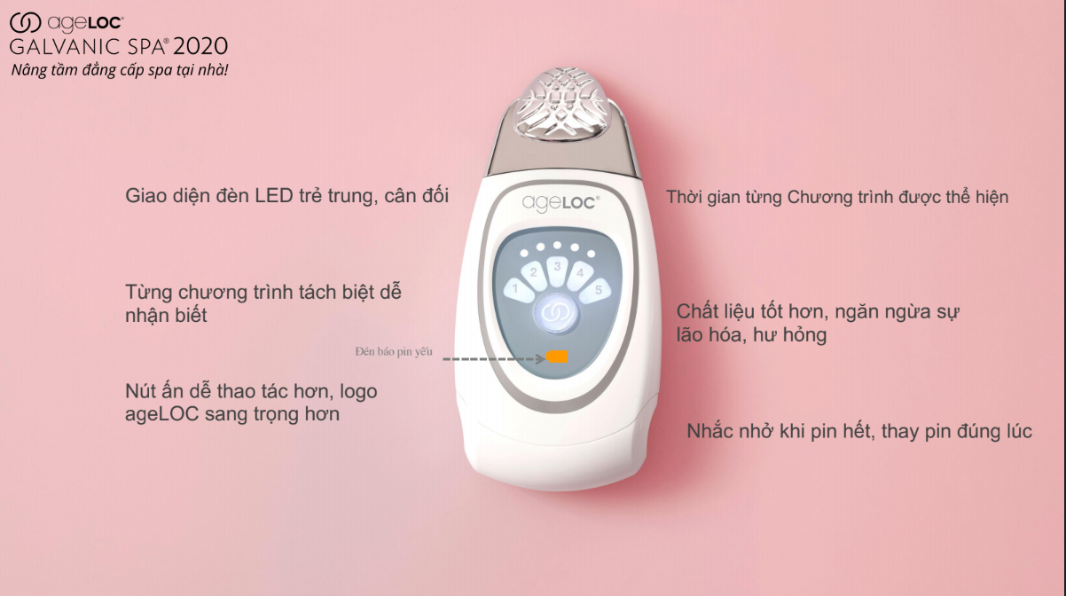 Máy Massage Mặt Galvanic Spa Nuskin PHIÊN BẢN MỚI