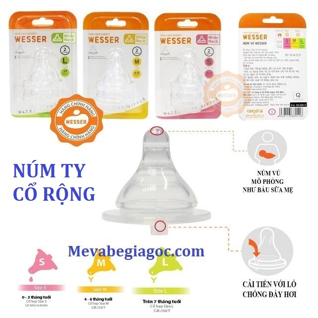 (FREESHIP ĐẾN 50k) (MẪU MỚI) (Made in Vietnam) Vỉ 2 Núm Vú Bình Sữa Cổ Rộng chống đầy hơi (Size S, M, L, +) - Wesser (Công nghệ Hàn Quốc) NAM2