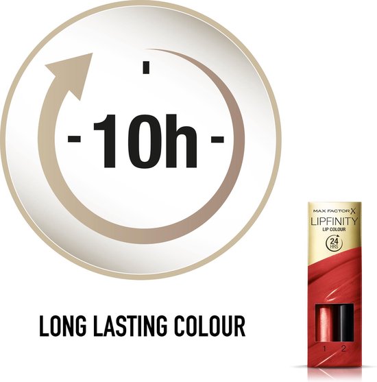Son Màu Dưỡng Môi 2 In 1 Lipfinity Lip Colour 4.2G
