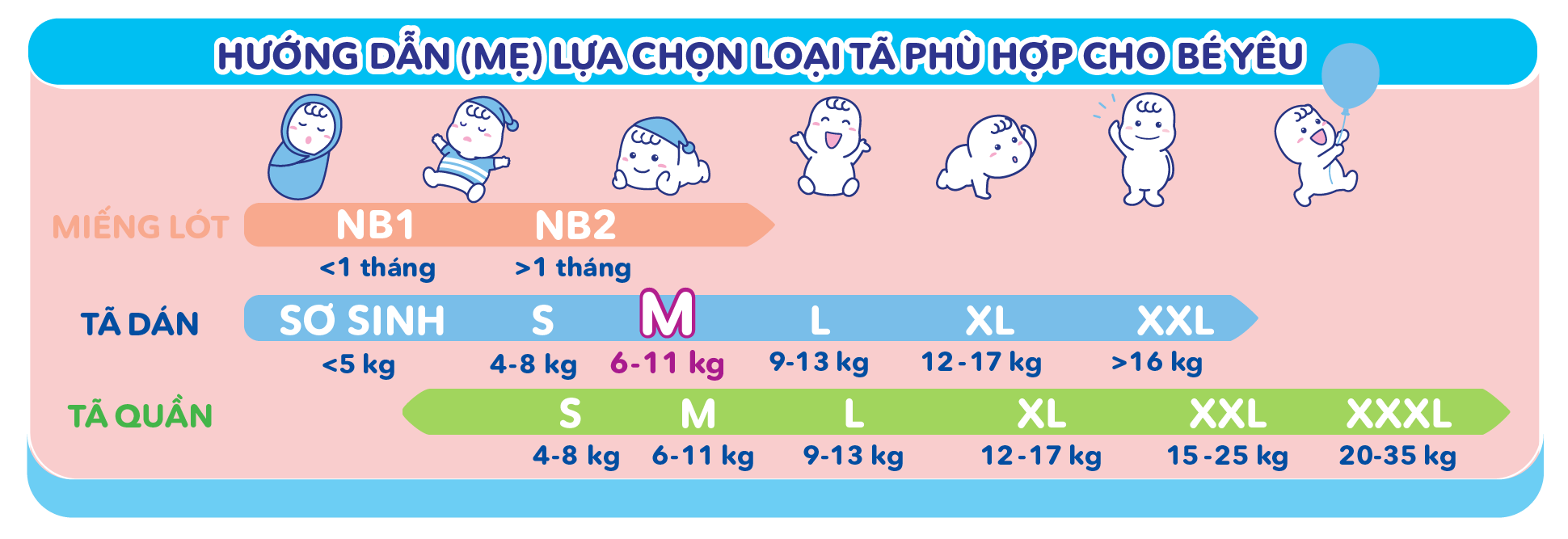 Tã dán Bobby size XS 70 miếng (cho bé <5kg)