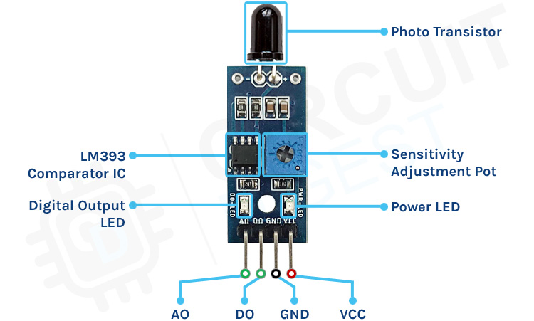 Module cảm biến lửa, Mạch cảm biến phát hiện ngọn lửa Flame sensor - làm mạch báo cháy