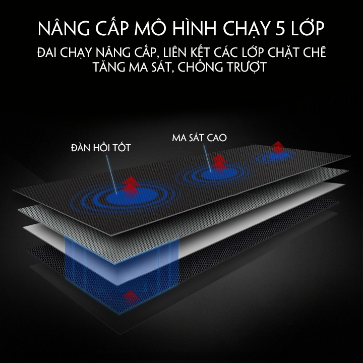 Máy chạy bộ, máy tập gym , máy chạy tập thể dục tại nhà