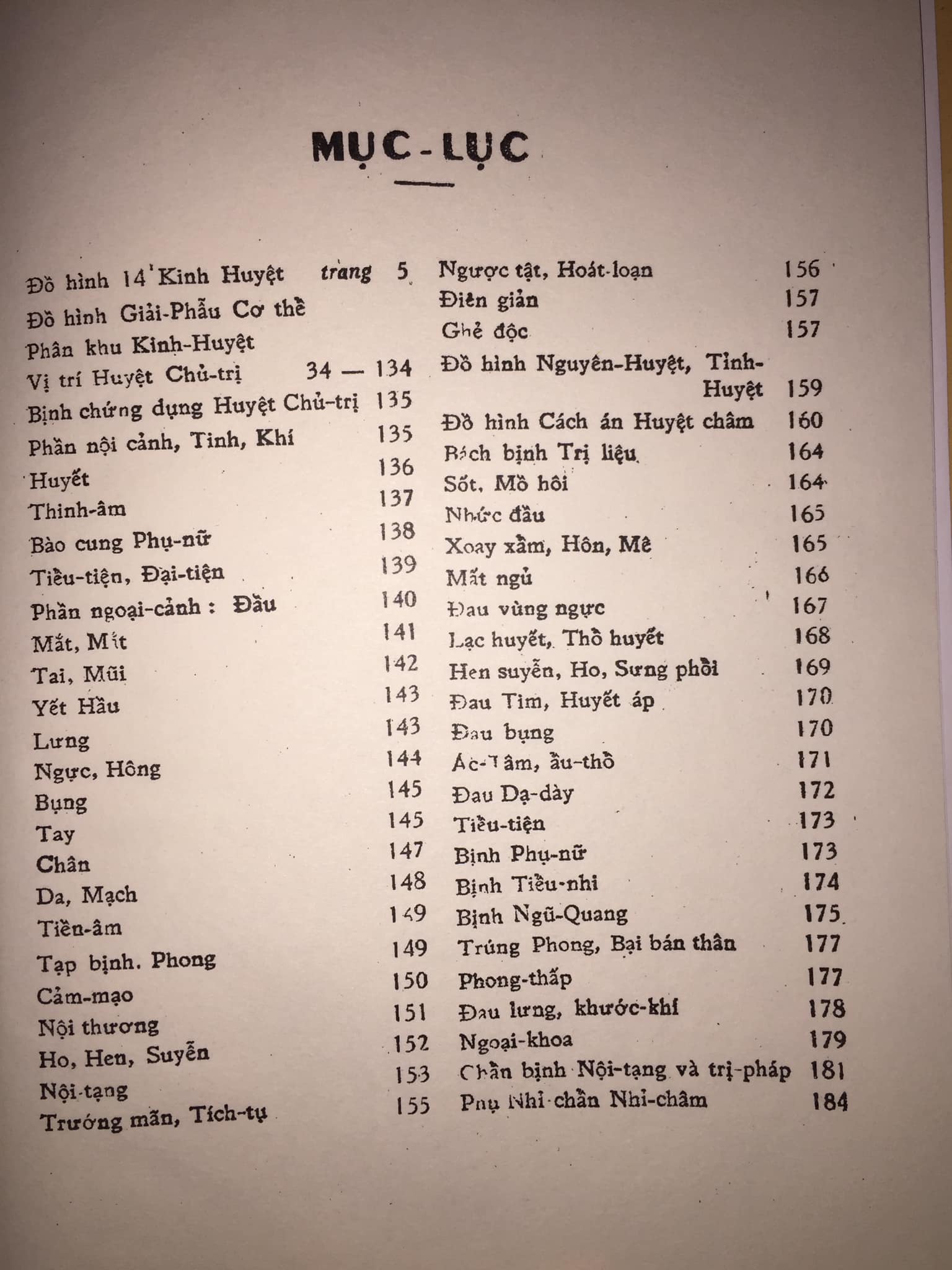 Sách Cẩm Nang Châm Cứu