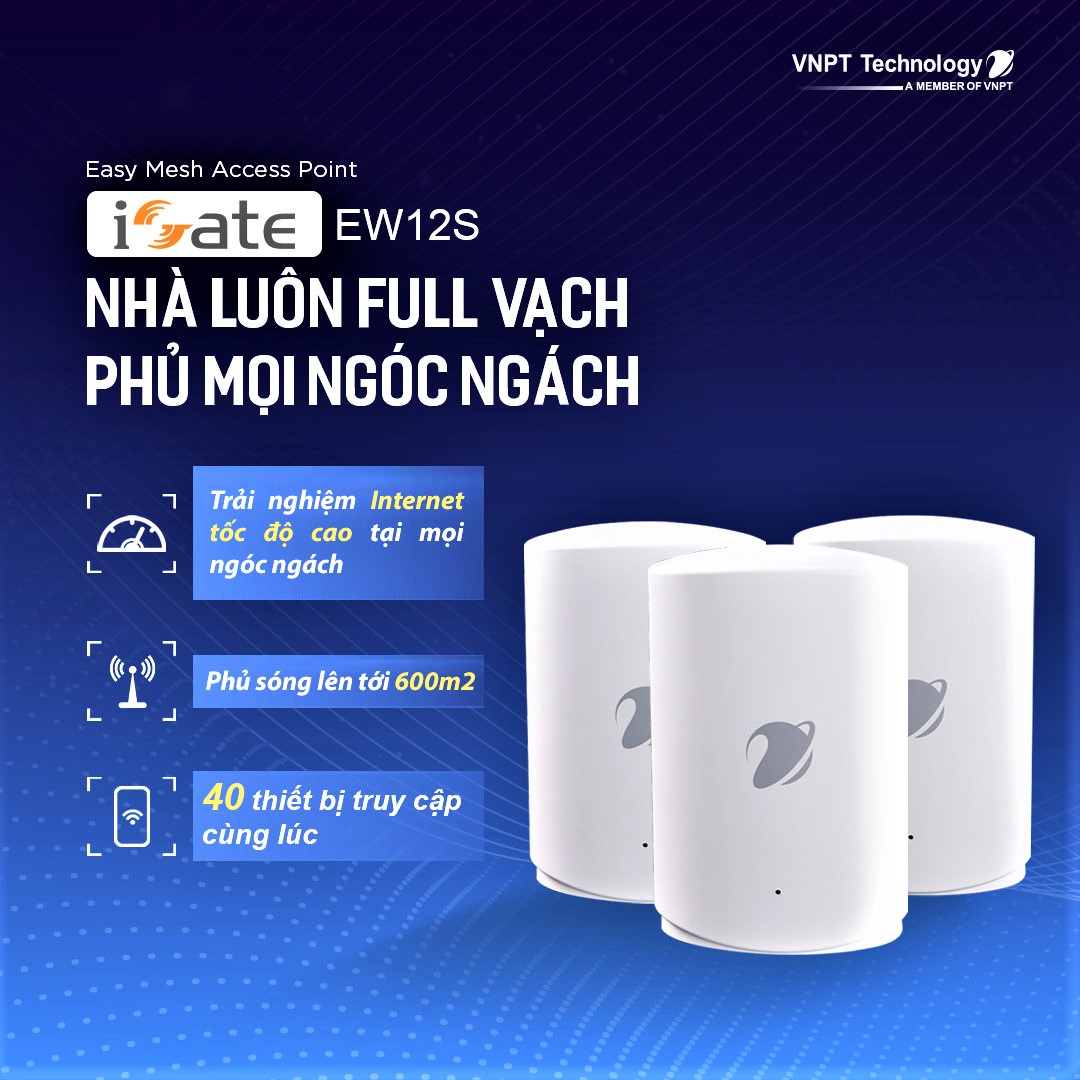 Thiết bị phát sóng Mesh wifi VNPT Technology Easy Mesh Access Point – iGate EW12S