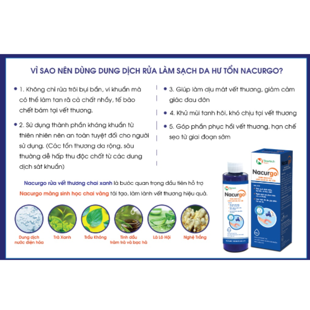 Dung dịch rửa, làm sạch da hư tổn Nacurgo (125 ml)