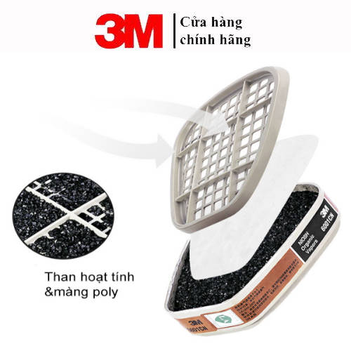 1 cặp phin lọc than hoạt tính cho mặt nạ phòng độc
