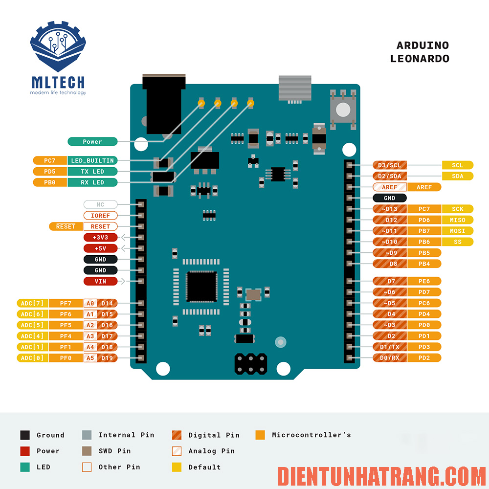 Arduino Leonardo R3
