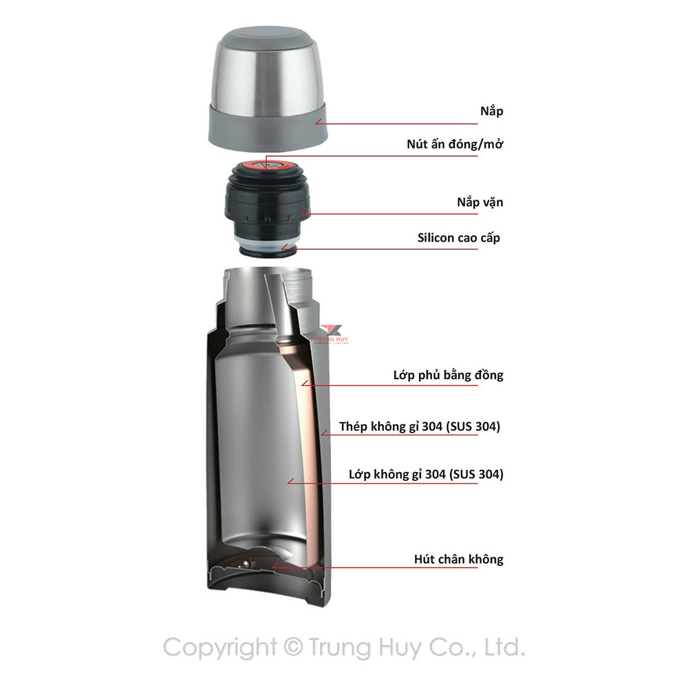 BÌNH GIỮ NHIỆT ZEBRA PRIMA II 450ML - 112953