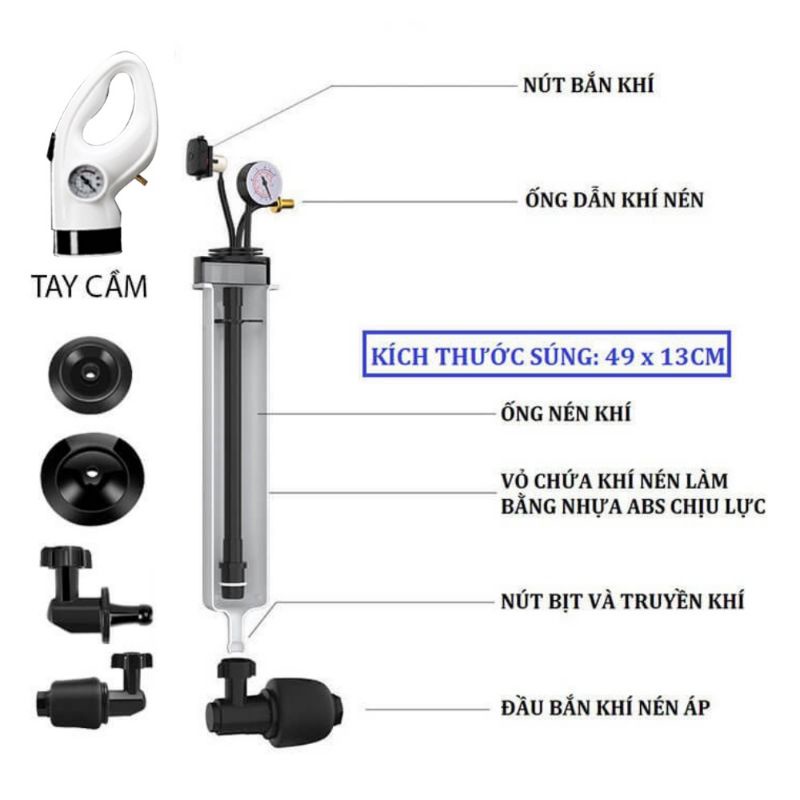 thông tắt bồn chén,bồn cầu