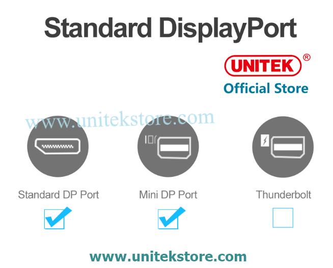[UNITEK STORE] CÁP CHUYỂN MINI DISPLAYPORT SANG DISPLAYPORT DÀI 2M UNITEK (Y-C 611)