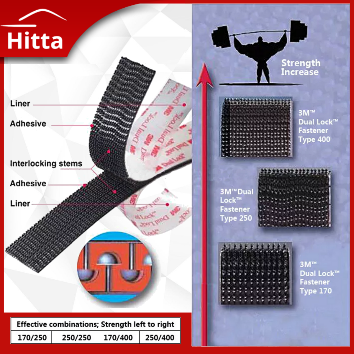 Băng dính tự dính 3M™ Dual Lock™ SJ3551 2 miếng (25.4mmx50.8mm)