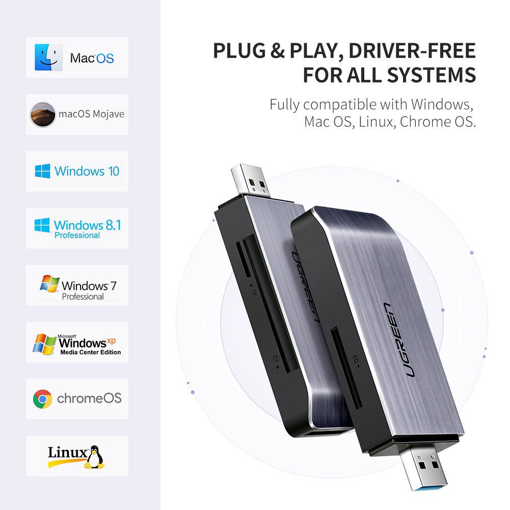 Đầu Đọc Thẻ Nhớ SD/TF/CF/MS Chuẩn Tốc Độ USB 3.0  Ugreen 50541