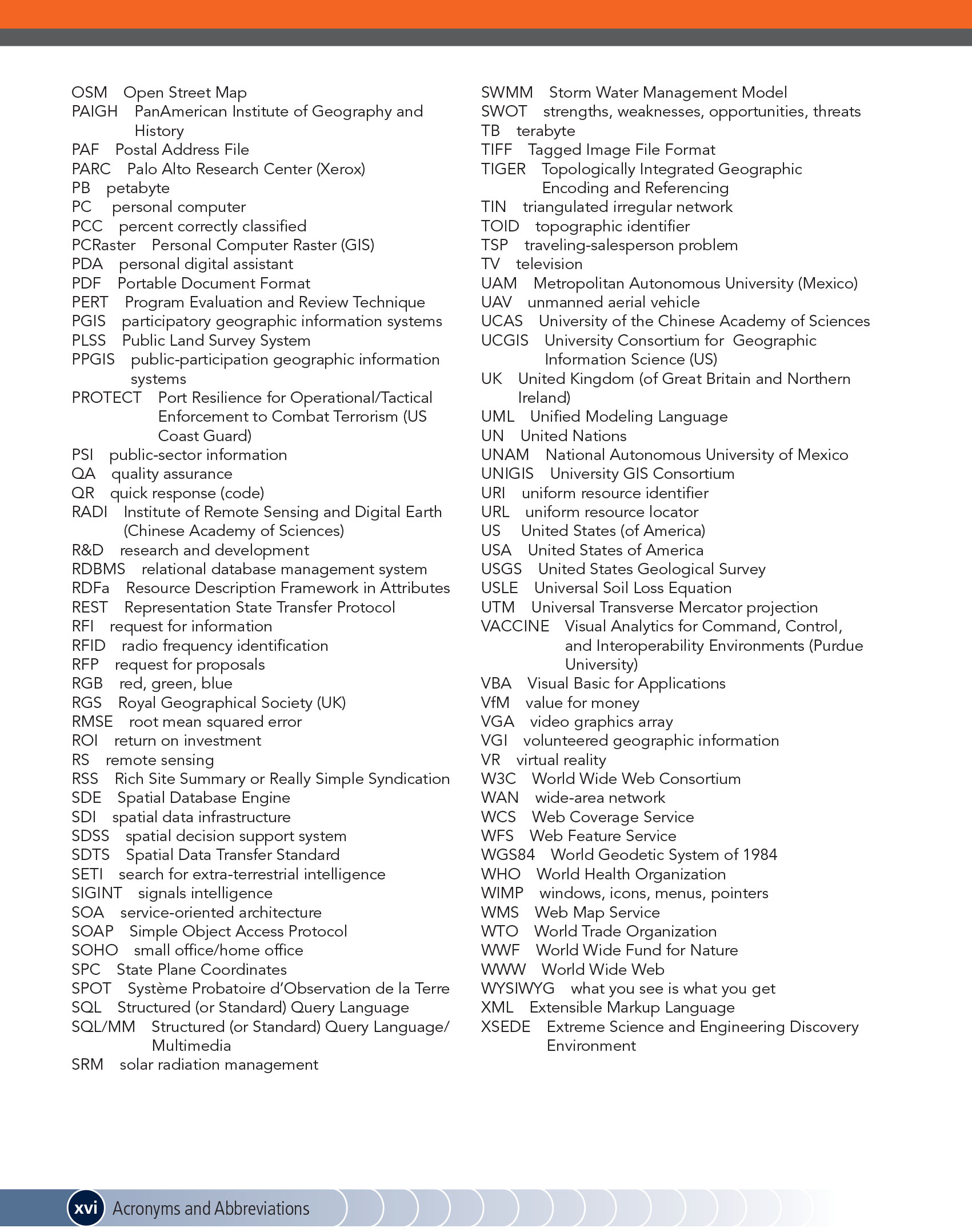 Geographic Information Science and Systems 2015 (Sách màu)