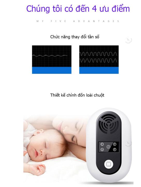 Online mall - Máy đuổi chuột sóng siêu âm