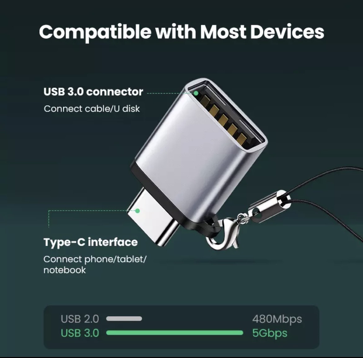 Đầu Chuyển USB C Sang USB 3.0 OTG UGreen US270