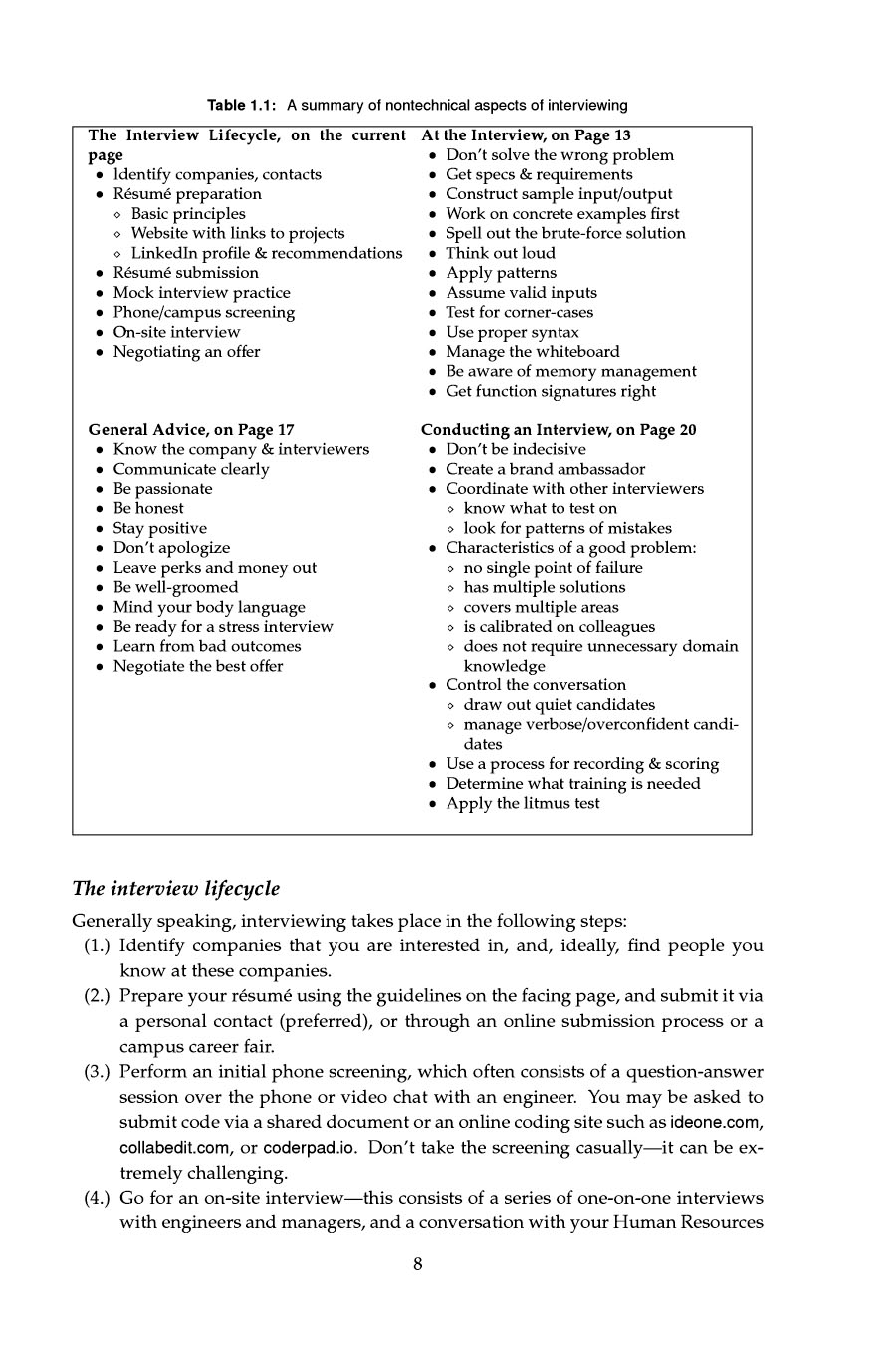 Elements of Programming Interviews in Java
