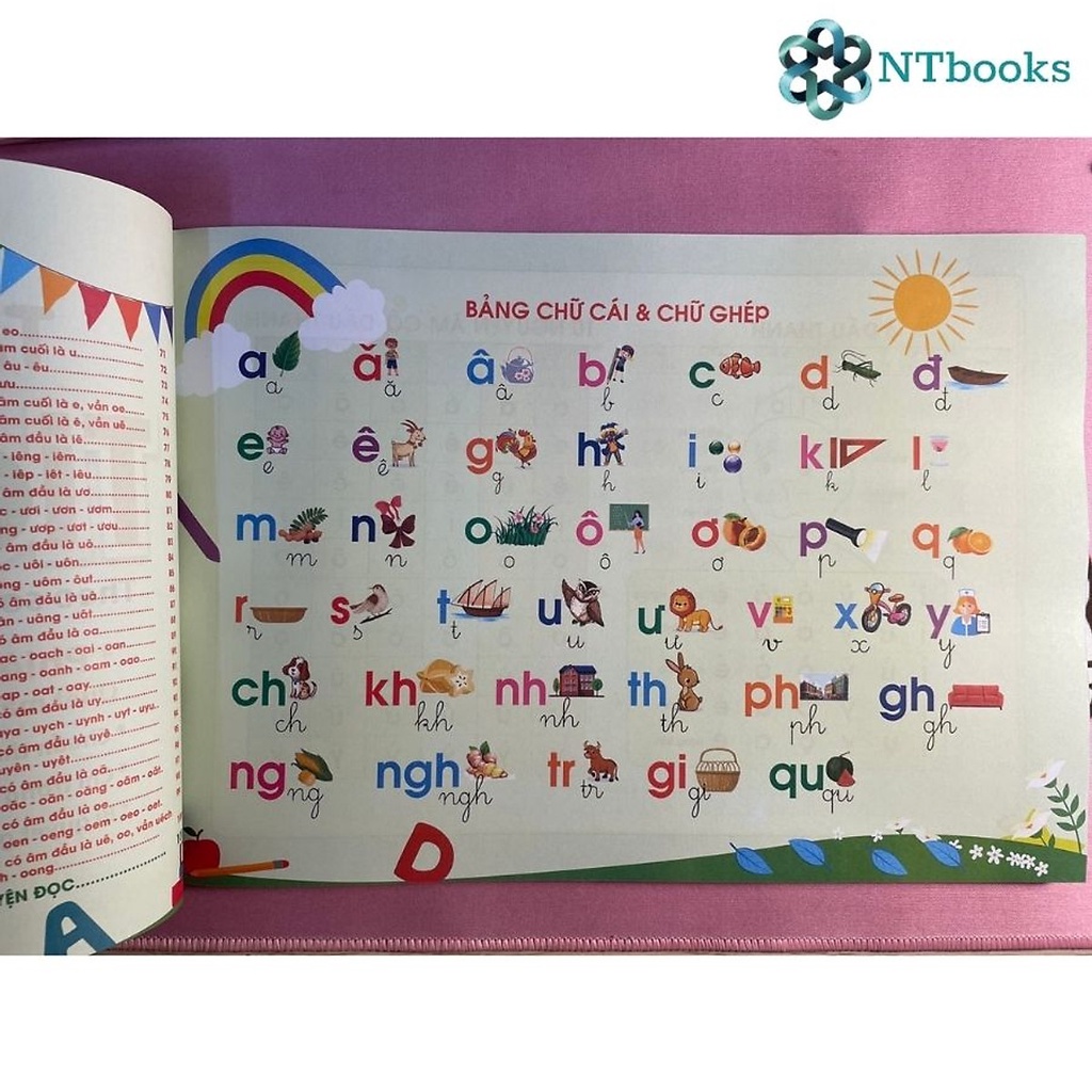 [Sách Chính Hãng] Sách Tập đánh vần Tiếng Việt (Dành cho bé 4-6 tuổi - Phát triển tư duy ngôn ngữ) - NTbooks