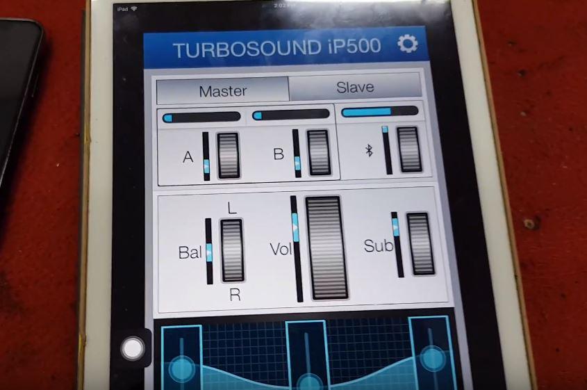 Loa Turbosound Inspire IP500