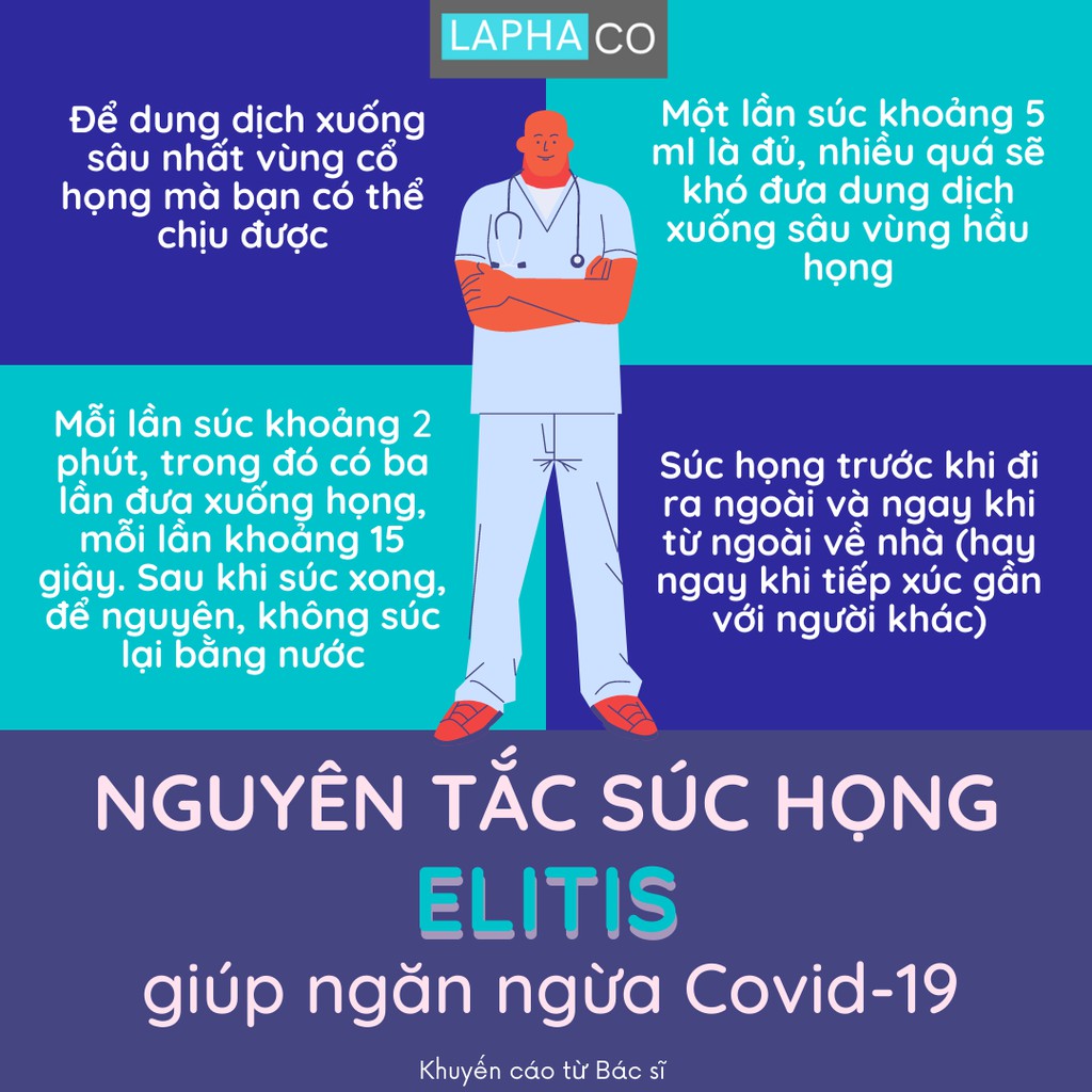 [HCM]Nước súc miệng họng Elitis Chlorhexidine 012% Chai 200ml