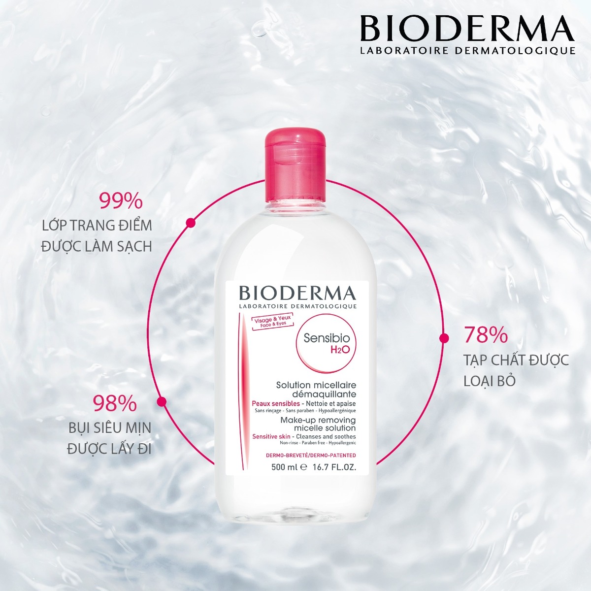 Nước tẩy trang Bioderma Senbio H2O 500ml