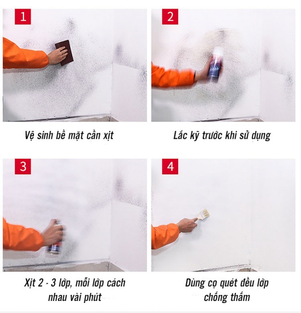 Smart1688 - Chai Xịt Chống Thấm Waterproof Spray Polyurethane.