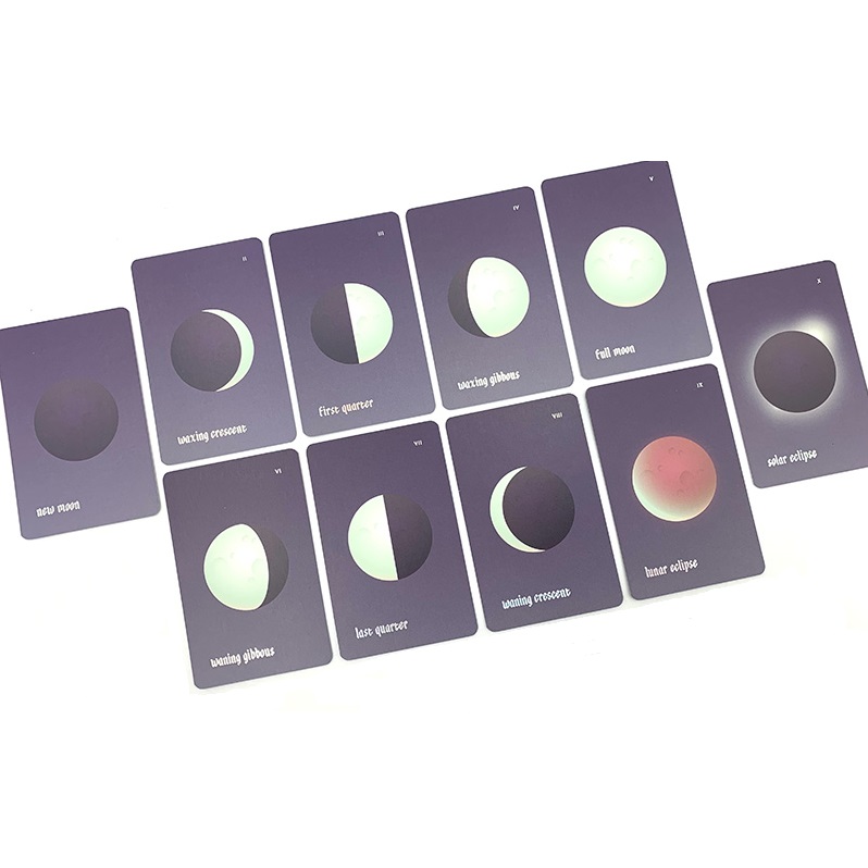 Seventh Sphere Astrology Oracle