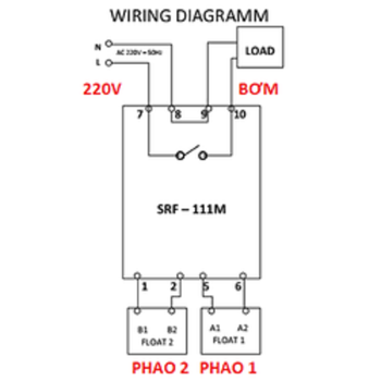 Combo 10 Rơ le an toàn cho phao điện SRF111M